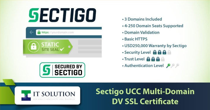 How To Renew And Automate SSL Certificates