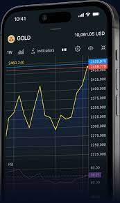 Exness Education Exness Education